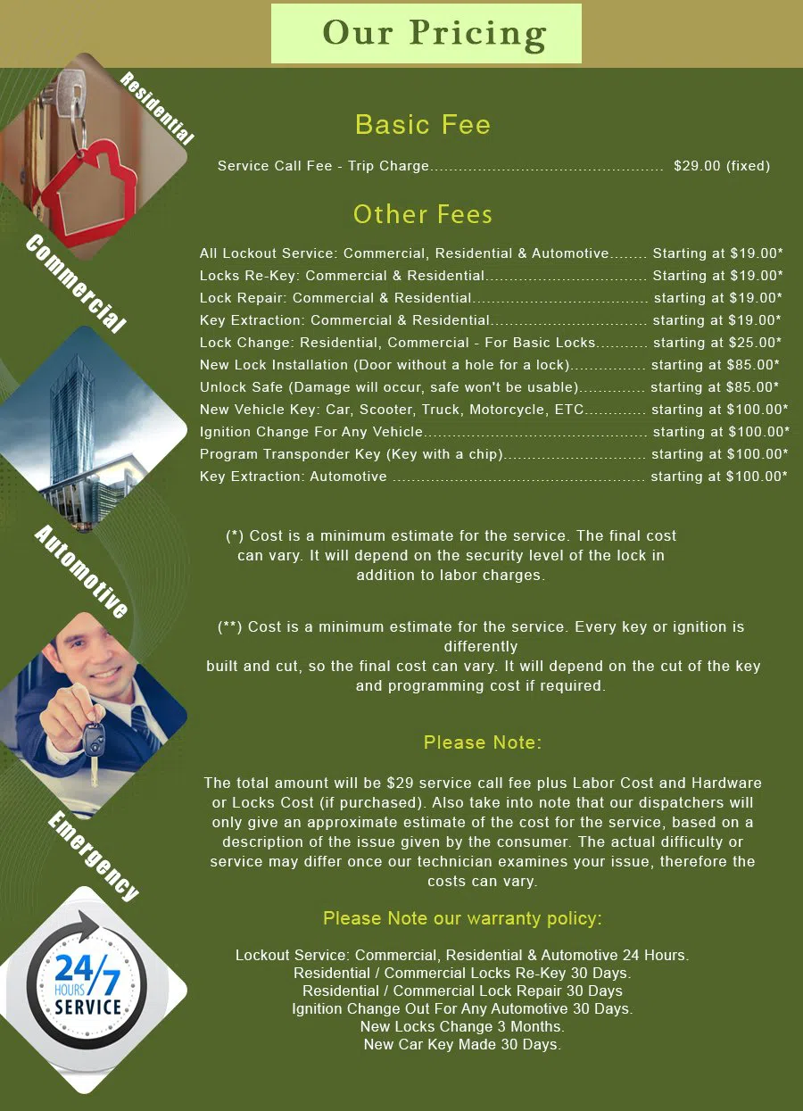 Locksmith Of El Cajon El Cajon, CA 619-213-1580